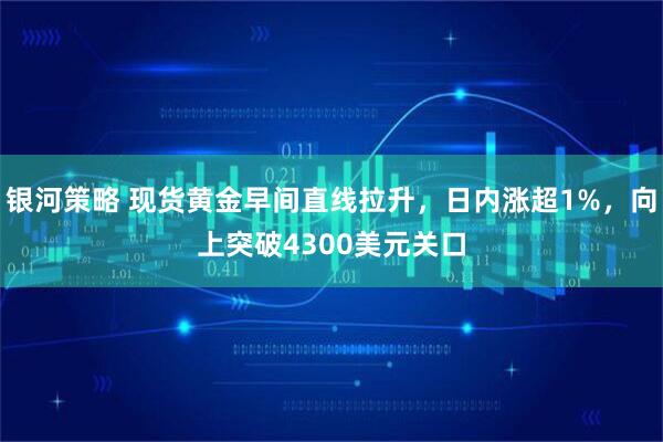 银河策略 现货黄金早间直线拉升，日内涨超1%，向上突破4300美元关口